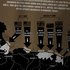 Honour Our Armed Forces D-Day - Operation Overlord - Cycling Shirt (CLEARANCE)