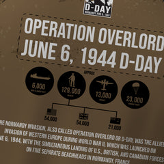Honour Our Armed Forces D-Day 80 - Operation Overlord - Cycling Shirt