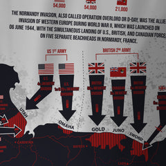 SSAFA, the Armed Forces charity D-Day - Tech Polo