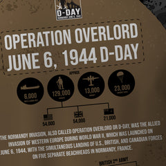 Honour Our Armed Forces D-Day - Operation Overlord - Tech Hoodie